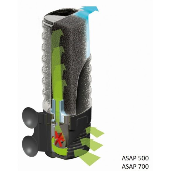 Aquael ASAP filter 500 (belsőszűrő) 50-150 literig