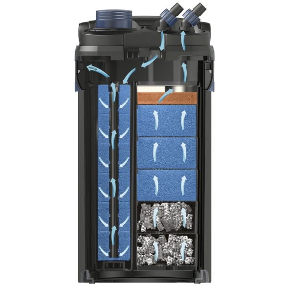 OASE BioMaster Thermo 350 - külső szűrő fűtővel, szűrőanyaggal